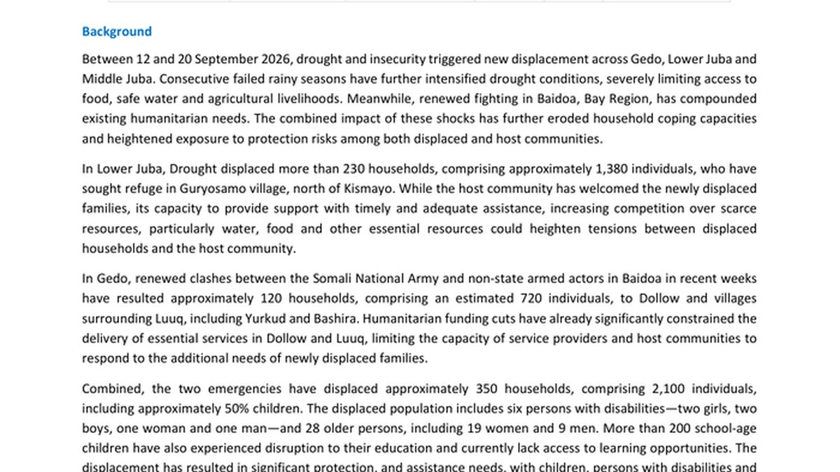 Xaaladaha Qarsoodi iyo Dabaysha ayaa Ka Dhaqaaqay In Kabadan 2,100 Qof oo Gobollada Jubbaland