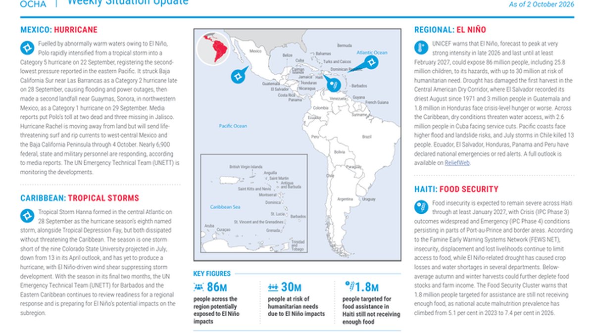 Xaaladaha Abaarta iyo Dhulka Dabacsan ee Latin America iyo Carbeetka: 86 Milyan Qof oo Saameyn Ku Haysta