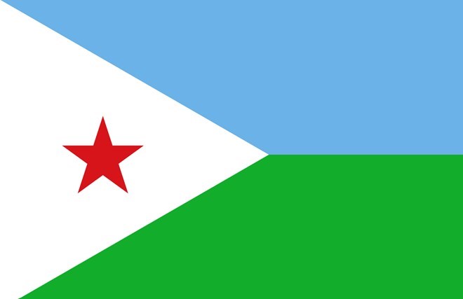 Djibouti begins deportation campaign targeting Yemeni, Somali, and Ethiopian migrants