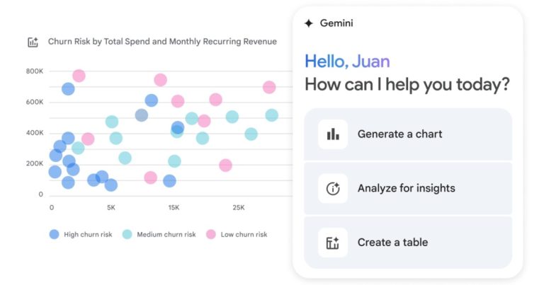 Gemini can now handle the boring edits for you in Google Sheets